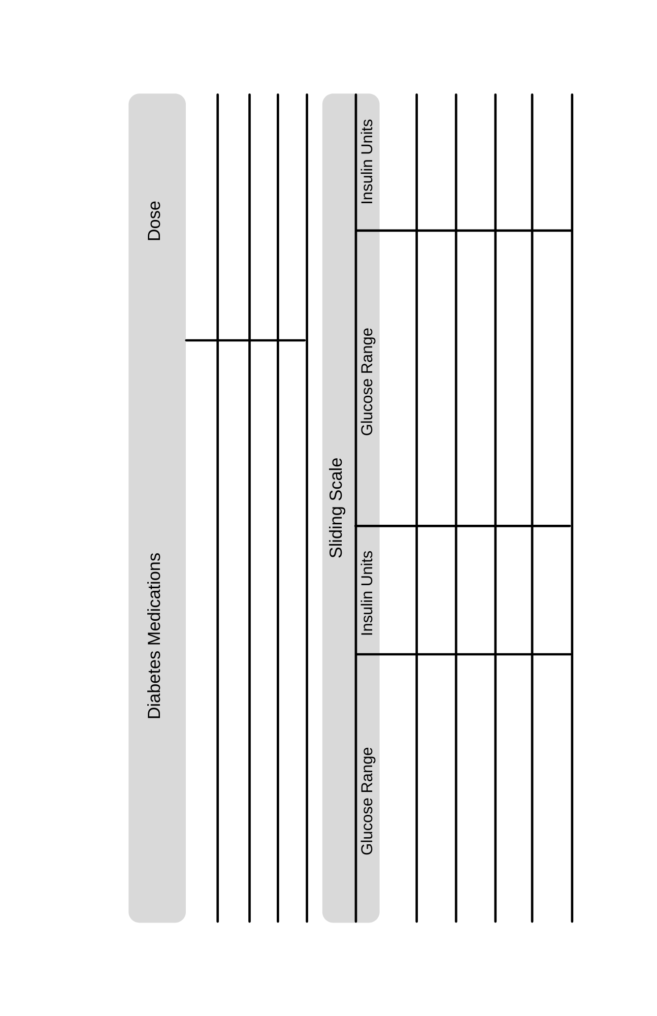 Glucose & Insulin Logbook