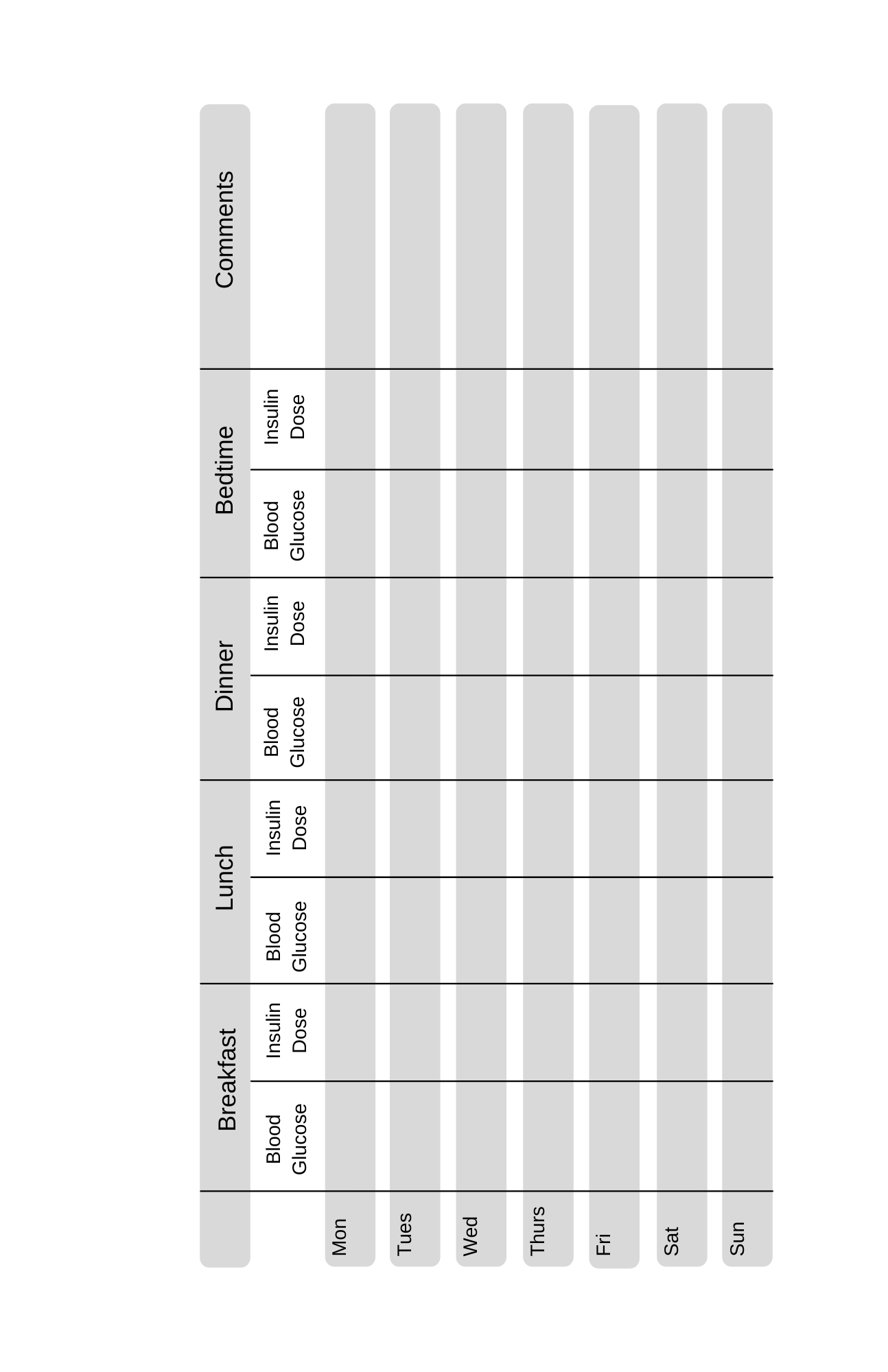 Glucose & Insulin Logbook